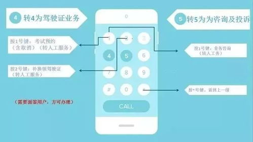想了解安徽省自助购物平台？一键拨打热线电话是多少？
