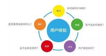 如何找到高收益副业兼职？实用干货分享助你轻松上手！