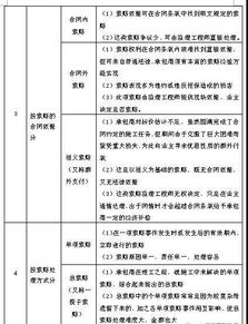 女生在造价审计公司工作，收入前景如何？