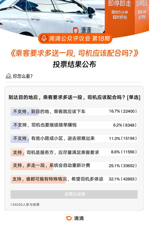 兼职滴滴司机究竟是什么工作？如何操作和收益？
