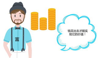 哪个副业能快速回笼资金？高效盈利的秘密你知道吗？