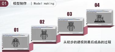 动画建模职业前景如何？薪资待遇是否令人满意？