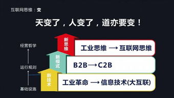 在当今社会，究竟哪个行业最能快速致富？