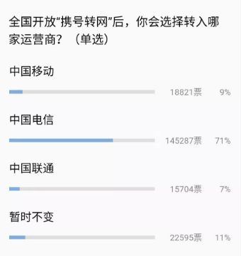 如何运营商家同城号实现高效盈利？