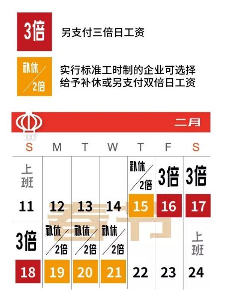 厂里放假期间如何合理安排兼职工作？