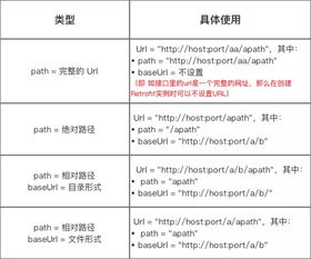 如何辨识歧义句？具体实例解析歧义句的形成与应用