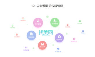 开美容店真的能赚钱吗？成功经营的关键因素有哪些？