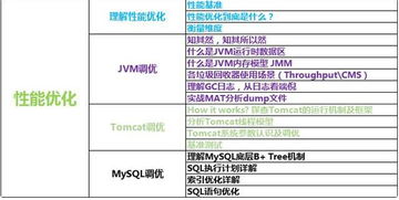 大学生如何利用副业编写代码作业，实现学业与收入双丰收？