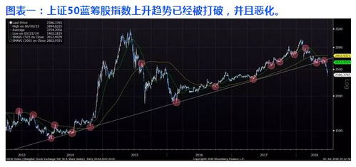 日入五百元的冷门生意究竟藏身何处？哪些行业能带来这样的稳定收益？