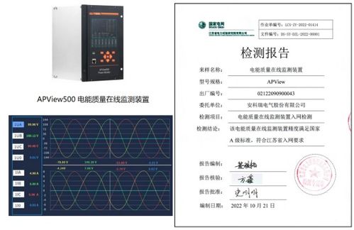 如何有效实施测量兼职的质量管理策略？