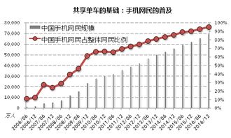 云南城市配送真的能赚钱吗？你了解其中的盈利模式吗？