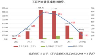 在刚果金创业能否实现财富增长？
