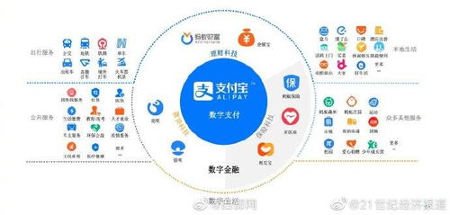 广商所珠宝盈利模式是怎样的？如何实现盈利？