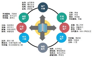 煤矿企业如何有效拓展副业实现多元化发展？