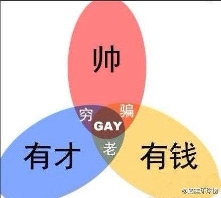 开店赚钱需要投入多少资金才够？