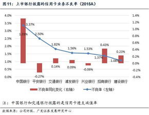 南通今日头条盈利模式是怎样的？如何实现收入增长？