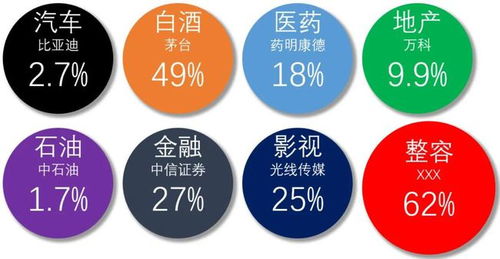 奔跑星球副业真的能赚钱吗？真相究竟如何？