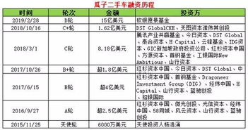女生在工地市场营销领域真的能赚到钱吗？