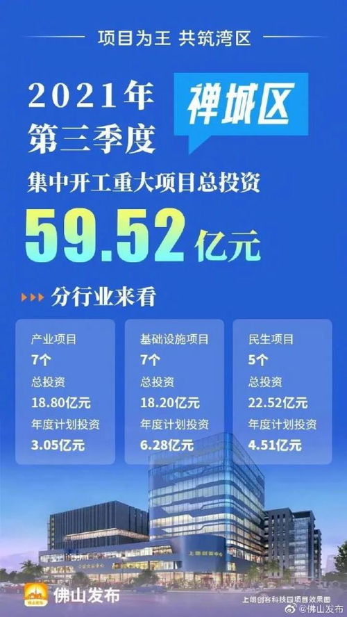 佛山有哪些低成本副业公司值得推荐？排名如何？