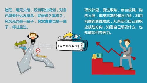 催收员在不同部门中，哪个岗位收入更丰厚？