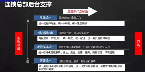 女性经营大众洗浴店能盈利吗？利润前景如何？