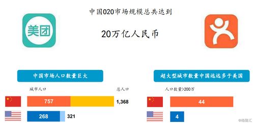 京东美团快速盈利秘诀是什么？如何实现高效收益？