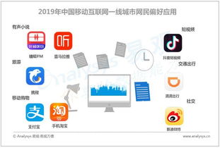 如何获取高质量的网络副业资源信息？