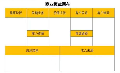 海新集团如何实现盈利？其商业模式有何独特之处？