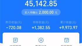 投本金真的能赚钱吗？揭开本金盈利的真相