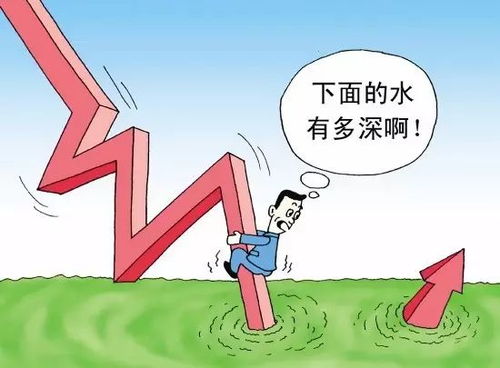 为何当下股市收益不再如往昔丰厚？