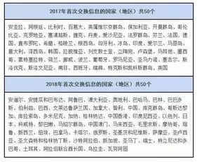 如何利用肉串副业实现额外收入？你准备好了吗？
