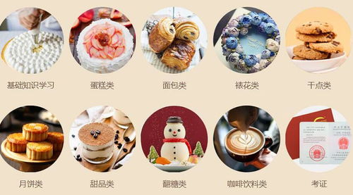 西点创业如何选品才能盈利？哪些西点最赚钱？