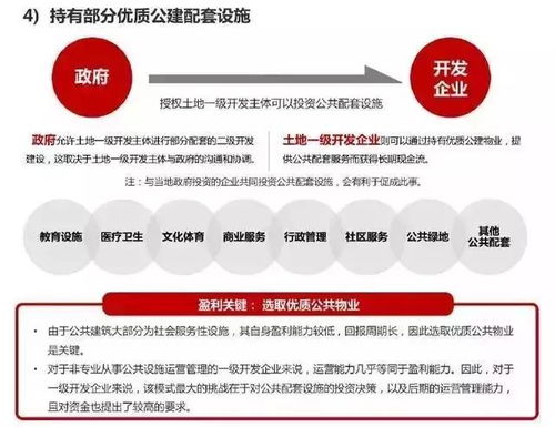 电视剧盈利模式是怎样的？从制作到播出如何实现收益最大化？