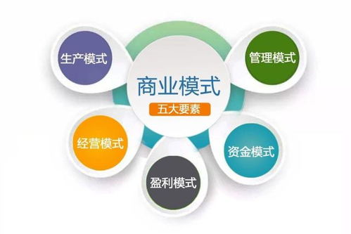 副业经济如何构建可持续的商业模式？