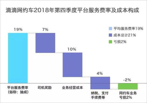 京喜平台如何实现盈利？它的赚钱模式是怎样的？