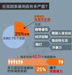 不承担家庭经济责任，这算不算是一种隐形的家暴行为？