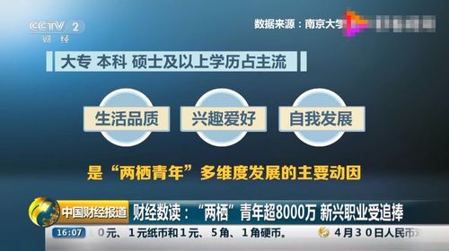 护士如何兼顾副业写作，实现职业与兴趣双赢？