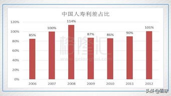 拆车件如何实现盈利？行业内部赚钱模式详解