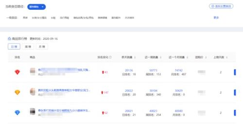 拼多多代运营公司如何助力商家实现销量飙升？