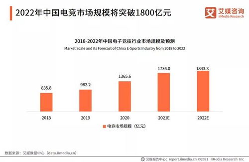 NGI商抽项目究竟能否带来稳定收益？真相探究！