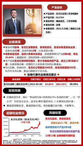 写小说没有粉丝，如何实现盈利？