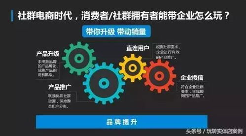 你知道有哪些高效的赚钱途径吗？探索多种盈利方法！