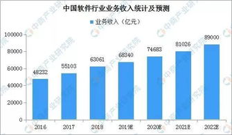 技校学习无人机专业，未来就业前景和收入如何？