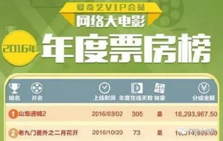 云集镇周末兼职招聘详情，你想要的职位信息都在这里吗？