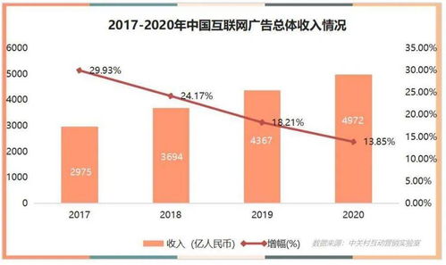 在潮汕地区，哪些行业能快速实现财富增长？