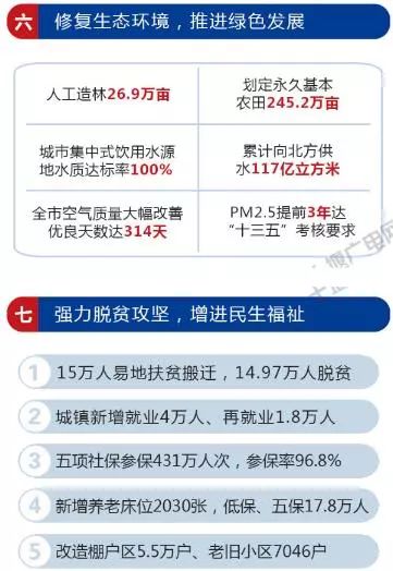 十堰地区有哪些在家可做的兼职工作？