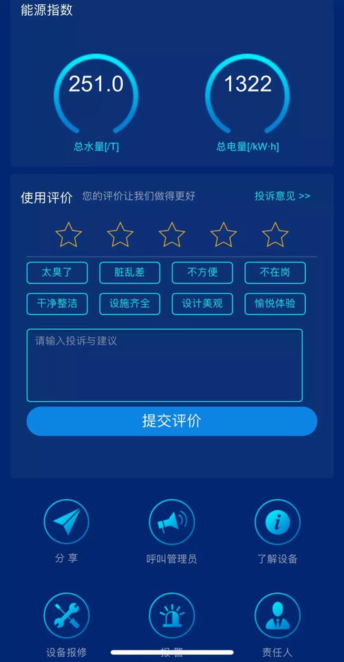 公共厕所如何实现盈利？赚钱模式大探讨