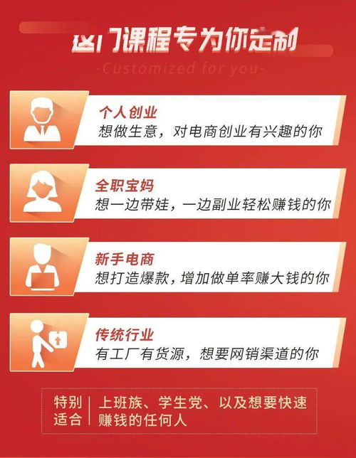 如何打造副业赚钱秘籍？帮主亲授实用小干货！