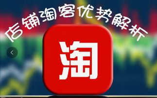 如何在闲鱼上添加淘客功能实现盈利？