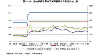 沙丁鱼市场利润是否丰厚？售价如何影响行业走势？深入分析其价格之谜